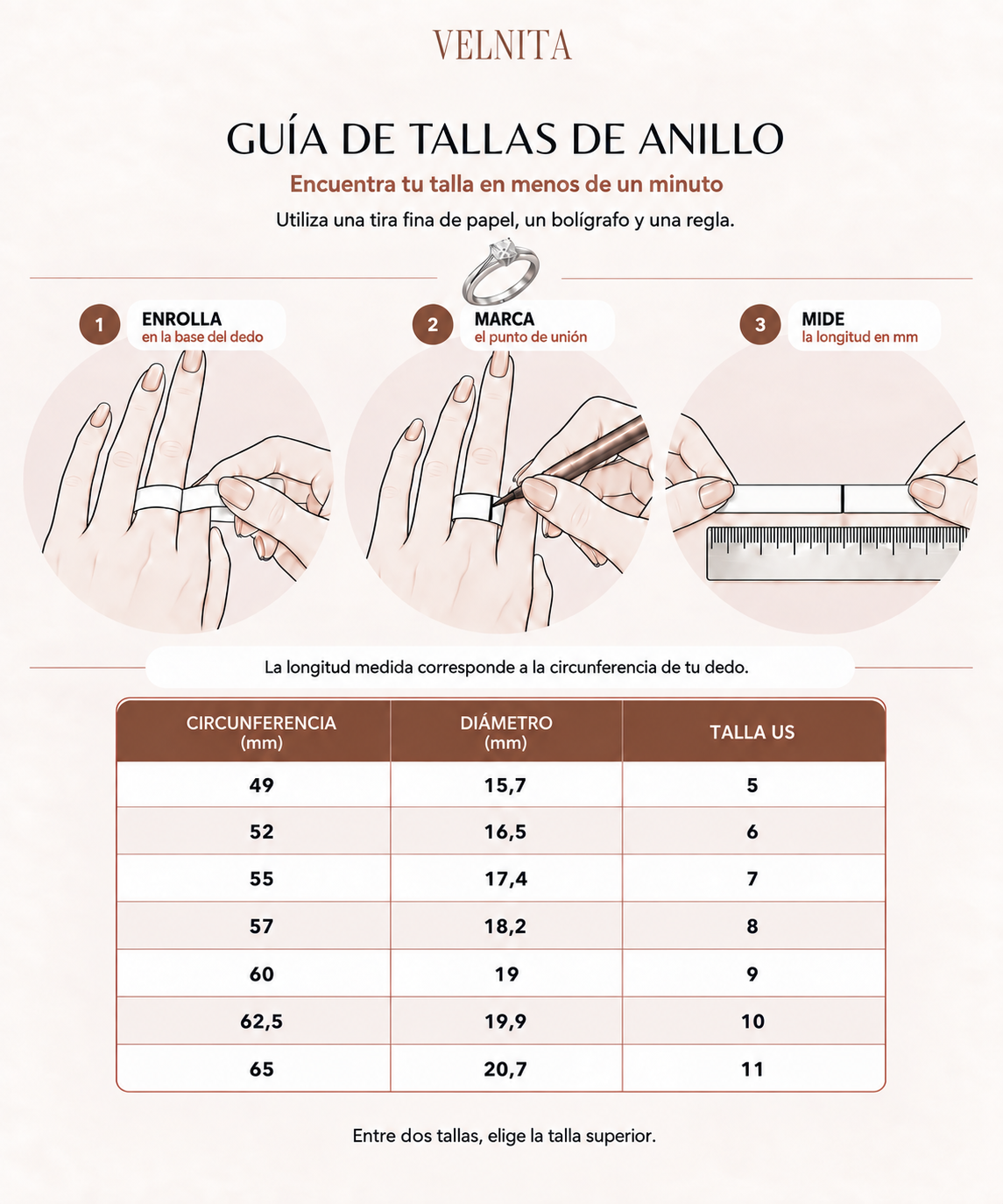 Guía de tallas de anillo