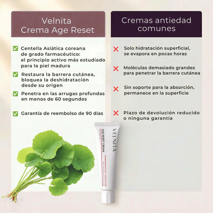 Velnita™ Crema Age Reset