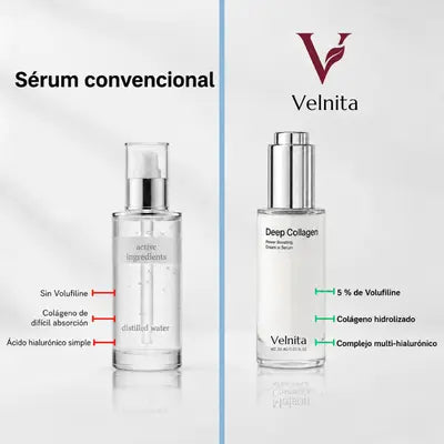 VoluFine | Sérum coreano de colágeno para piel madura