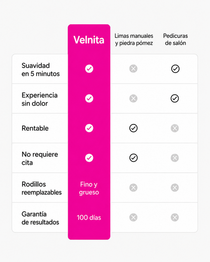 Velnita Seda 3 Pro