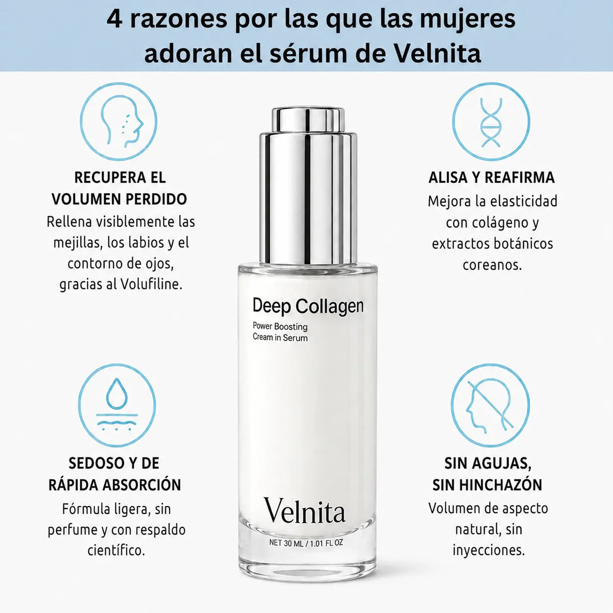 VoluFine | Sérum coreano de colágeno para piel madura